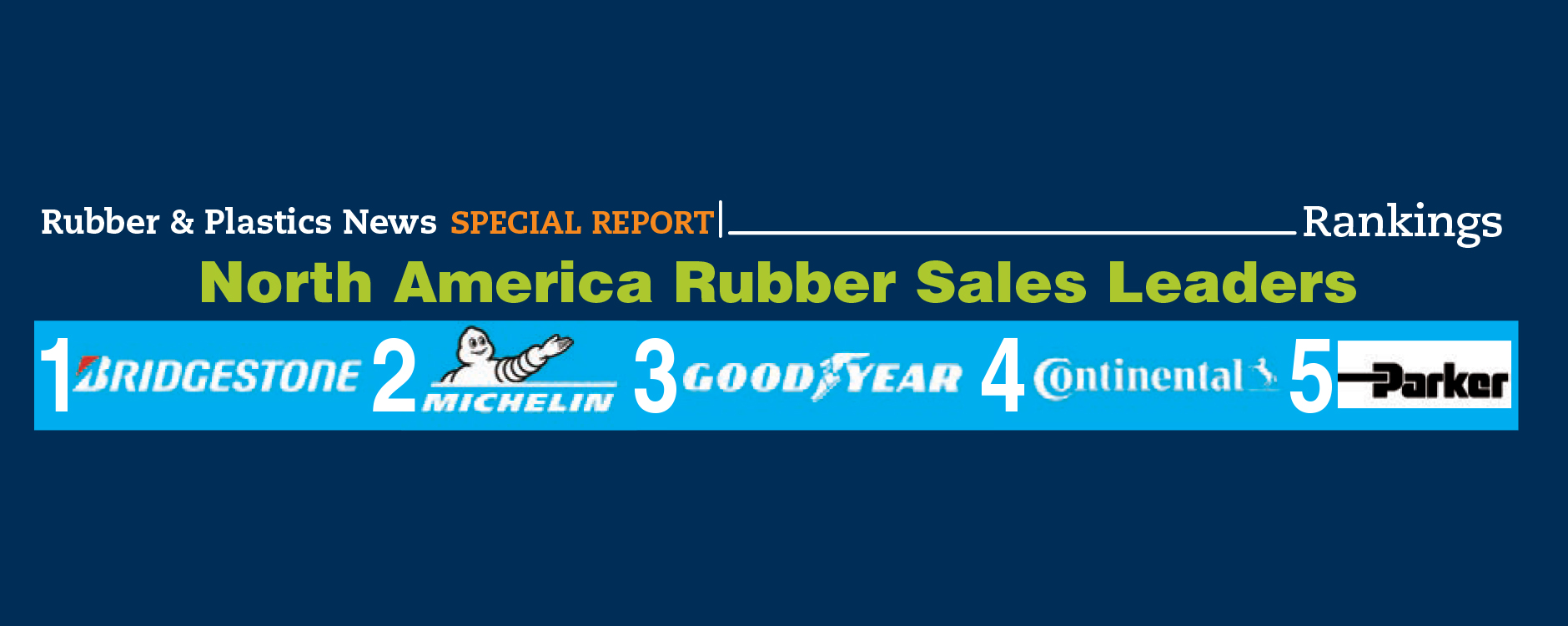 The largest rubber companies in North America, the world Rubber News